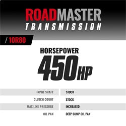 1064624_roadmaster_10r80_1024px.jpg