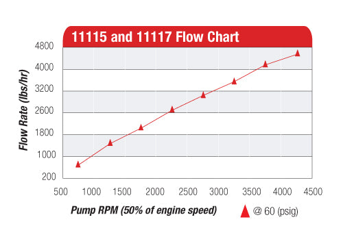 11115_chart.jpg