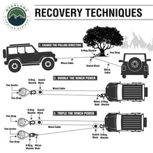 Load image into Gallery viewer, Aluminum Receiver Hitch Mount - Durable and Efficient Overland Vehicle Systems