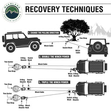 Load image into Gallery viewer, Recovery Ring 6.25 Inch 45,000 lb. Black With Storage Bag Overland Vehicle Systems