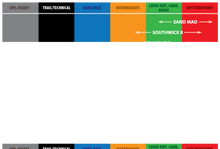 Load image into Gallery viewer, Kenda K774 Ibex Rear Tire - 120/100-18 4PR 68M TT 157F2065 KDA047741813CEX