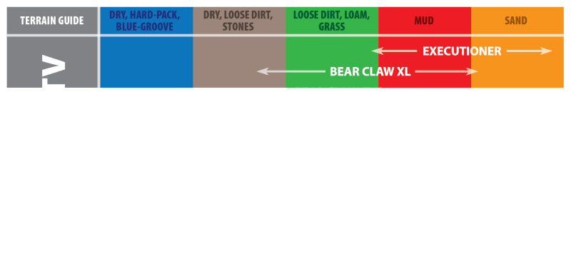 Kenda K299 Bear Claw Front Tire - 24x8-12 6PR 56F TL 23842016 KDA082991215C1