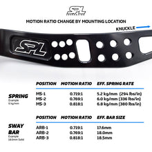 Load image into Gallery viewer, SPL Parts 2013+ Subaru BRZ/Toyota 86 / 2015+ Subaru WRX/STI Rear Lower Camber Arms SPPSPL RLL FRS