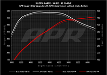 Load image into Gallery viewer, 30t_ea839_b9_s1_vs_s1_93_cai_c.png