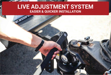 Load image into Gallery viewer, TTMW-Live-FAB.jpg