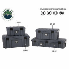 Load image into Gallery viewer, Stay Dry With Overland Vehicle Systems 117 Quart Dry Box Overland Vehicle Systems