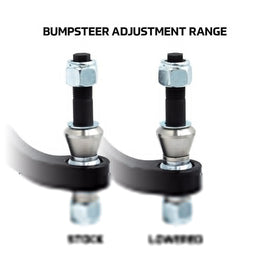 SPL Parts 2022+ BMW G80/G82 M3/M4 Tie Rod Ends (Bumpsteer Adjustable) SPPSPL TRE G8X