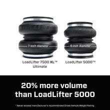 Load image into Gallery viewer, 57543_LoadLifter7500XLUltimate_Comparison_Carousel_13.jpg