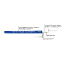 Load image into Gallery viewer, 85diagram.jpg