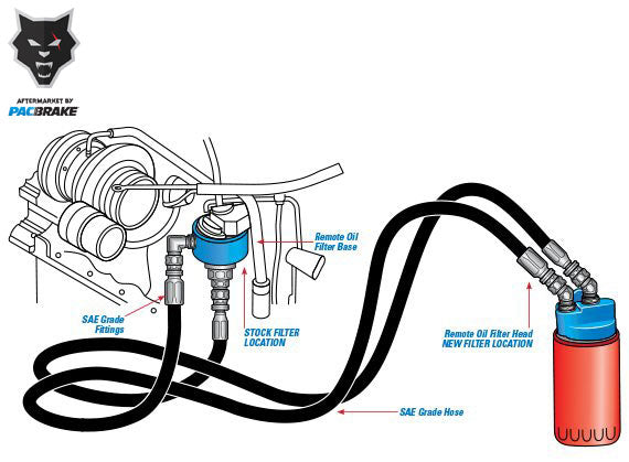 RemoteOilFilter-2_5.jpg