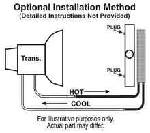 Load image into Gallery viewer, 13501-Illustration2.jpg