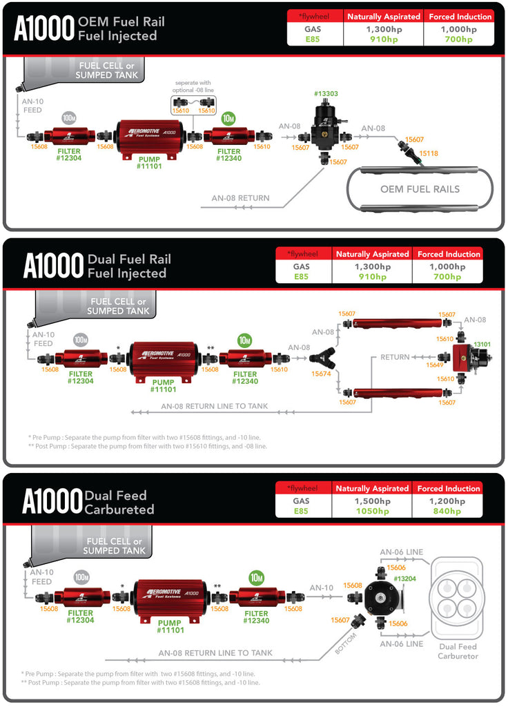 Aeromotive_A1000_diagram.jpg
