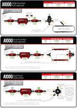 Load image into Gallery viewer, Aeromotive_A1000_diagram.jpg