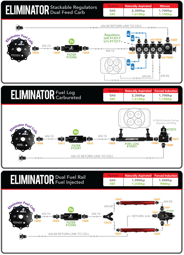 Aeromotive_EliminatorCell_diagram-1.jpg