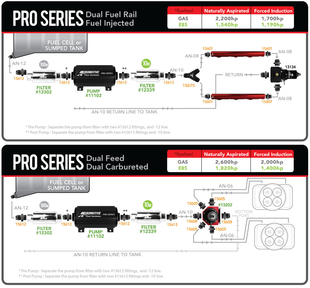 Aeromotive_ProSeries_diagram.jpg