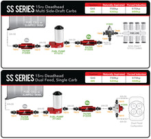 Load image into Gallery viewer, Aeromotive_SSseries_diagrams.jpg