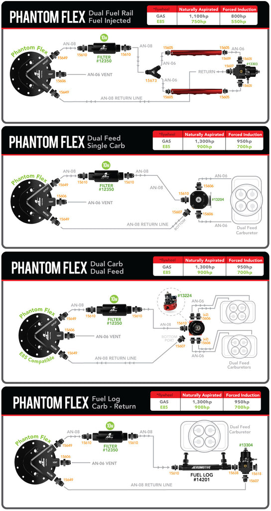 Aeromotive_phantomflex__diagram.jpg