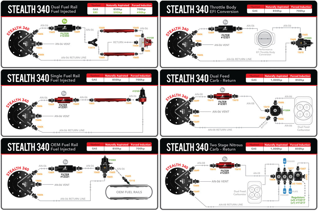 Aeromotive_stealth340.jpg