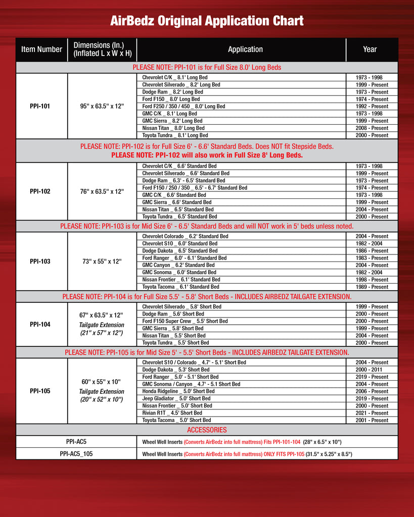 AirBedz 100_Application Chart_2000x2500.jpg
