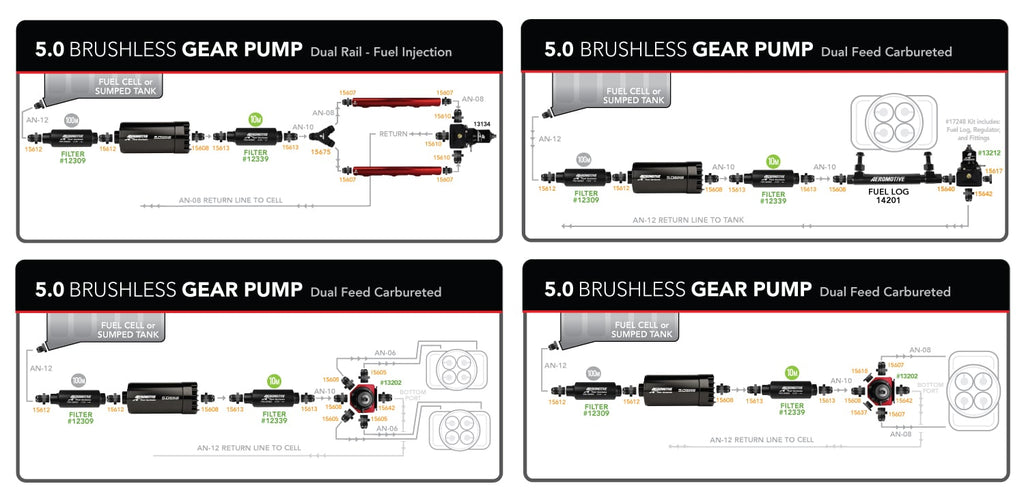 Brushless_System_diagrams_5gpm_external.jpg