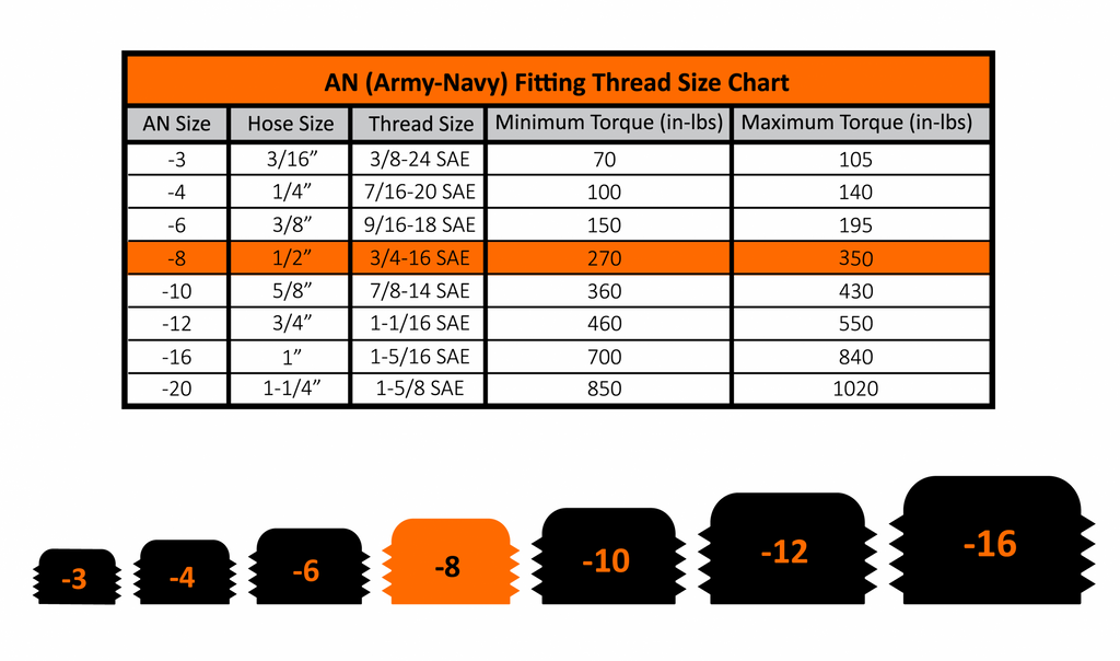 -8 45 Degree to Hose Barb Black Fleece Performance