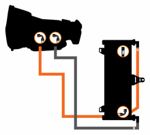Load image into Gallery viewer, Transmission Cooler and Line Kit for 1994-2002 Dodge Ram Fleece Performance