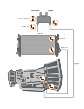 Load image into Gallery viewer, Allison Transmission Cooler Lines For 2001-2005 LB7-LLY Fleece Performance