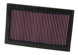 Air Filter 02- Mountaineer 4.0/4.6L - K&N 33-2207