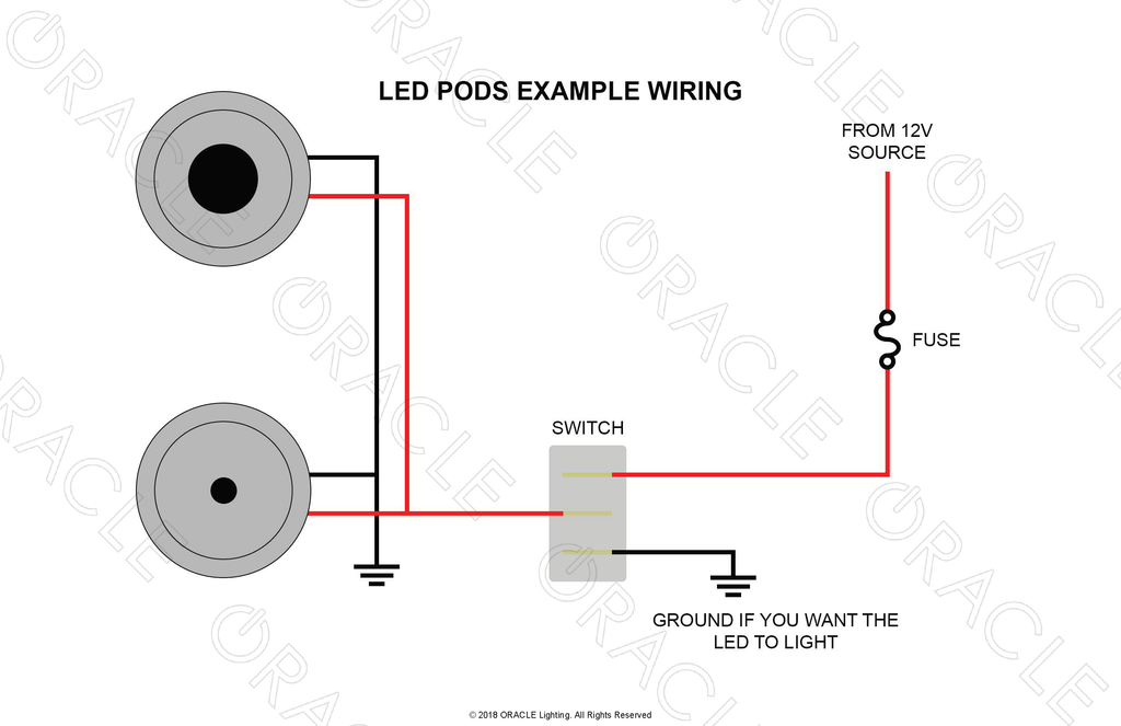 Oracle_High_Intensity_LED_Pods_Wiring_1024x1024.png