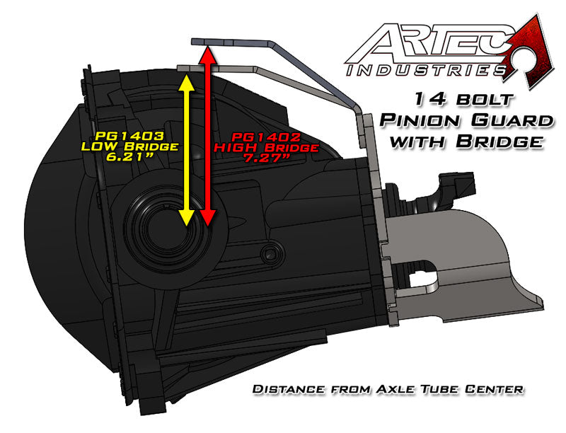 14 Bolt Pinion Guard W/Truss Bridge High Artec Industries - Artec Industries PG1402 GNKQ_PG1402