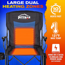 Load image into Gallery viewer, PPI-HEAT_CHR-Infographics_DUAL HEATING ZONES.jpg