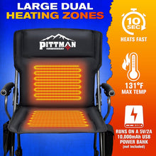 Load image into Gallery viewer, PPI-HEAT_CHR-Infographics_DUAL HEATING ZONES copy.jpg