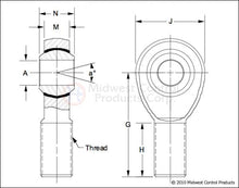 Load image into Gallery viewer, 3/4 in Rod End Kit - Left hand 9/16 in Wide (Reverse) Artec Industries - Artec Industries RE1202L GNKQ_RE1202L