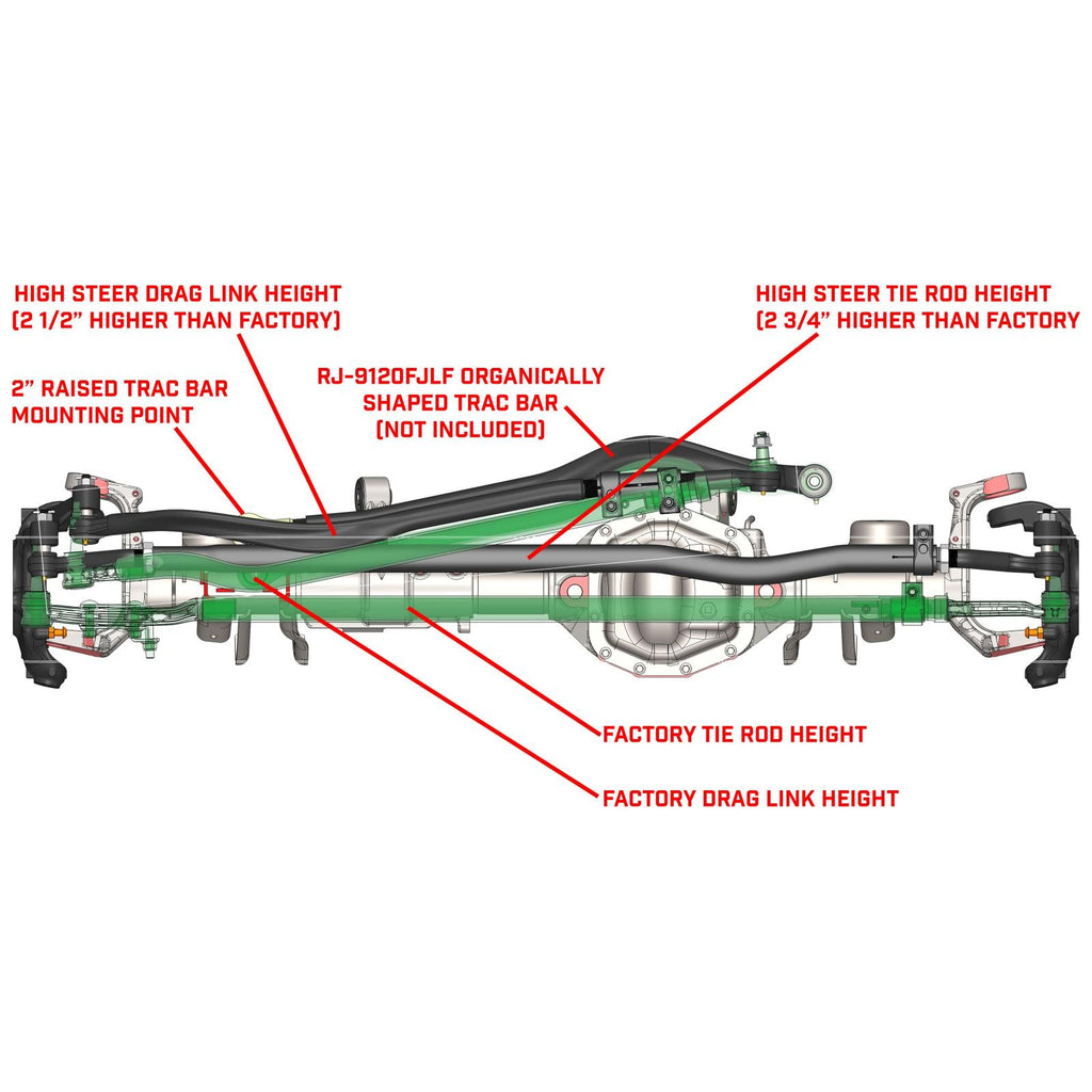 Currectlync JL/JT High Steer Kit for Stabilizer Shock Incl Knuckles Drag Link Tie Rod Trac Bar Reloc/Shock Mount Axle Shock Tie Rod Clamp