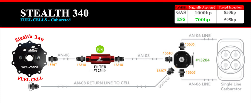 Stealth-340-fuel-cell-carbureted.jpg