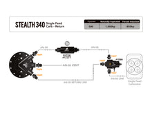 Load image into Gallery viewer, Stealth_Kits-03.jpg