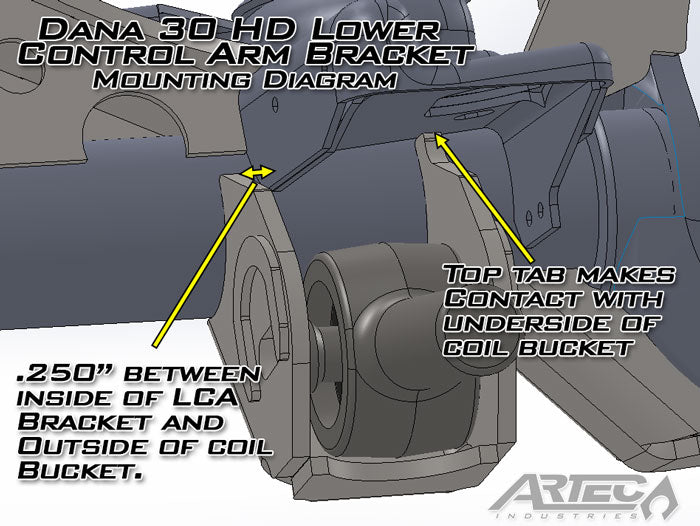 Dana 30 HD LCA Brackets Normal Hole Artec Industries - Artec Industries TJ3012 GNKQ_TJ3012