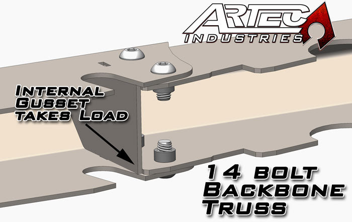 14 Bolt Backbone Truss Artec Industries - Artec Industries TR1407 GNKQ_TR1407