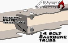 Load image into Gallery viewer, 14 Bolt Backbone Truss Artec Industries - Artec Industries TR1407 GNKQ_TR1407