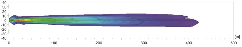 Hella 700FF H3 12V/55W Halogen Driving Lamp Kit HELLA010032801