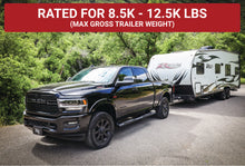 Load image into Gallery viewer, TTMW-Rating-FAB.jpg