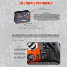 Load image into Gallery viewer, Titan Fuel Tanks Universal 50 Gallon Travel Trekker Fuel System w/Electronic Controller/Pump System TFT5410050
