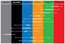 Load image into Gallery viewer, Kenda K782 Sand Mad Rear Tire - 110/90-19 4PR 62M TT 169I1004 KDA047821910B0