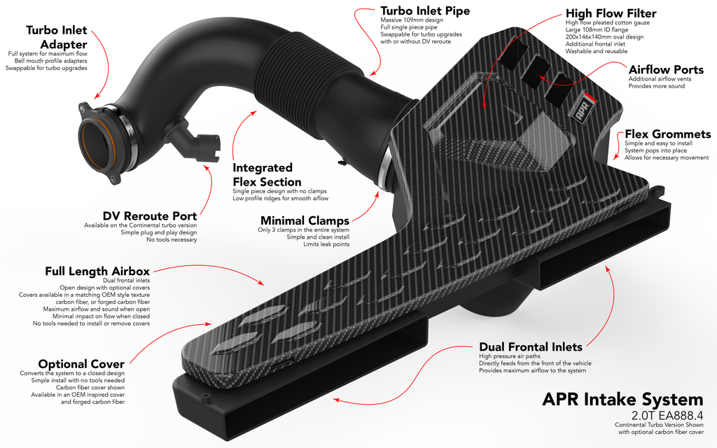 ci100052_ci100053_assets_overview_003.png