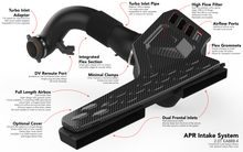 Load image into Gallery viewer, ci100052_ci100053_assets_overview_003.png