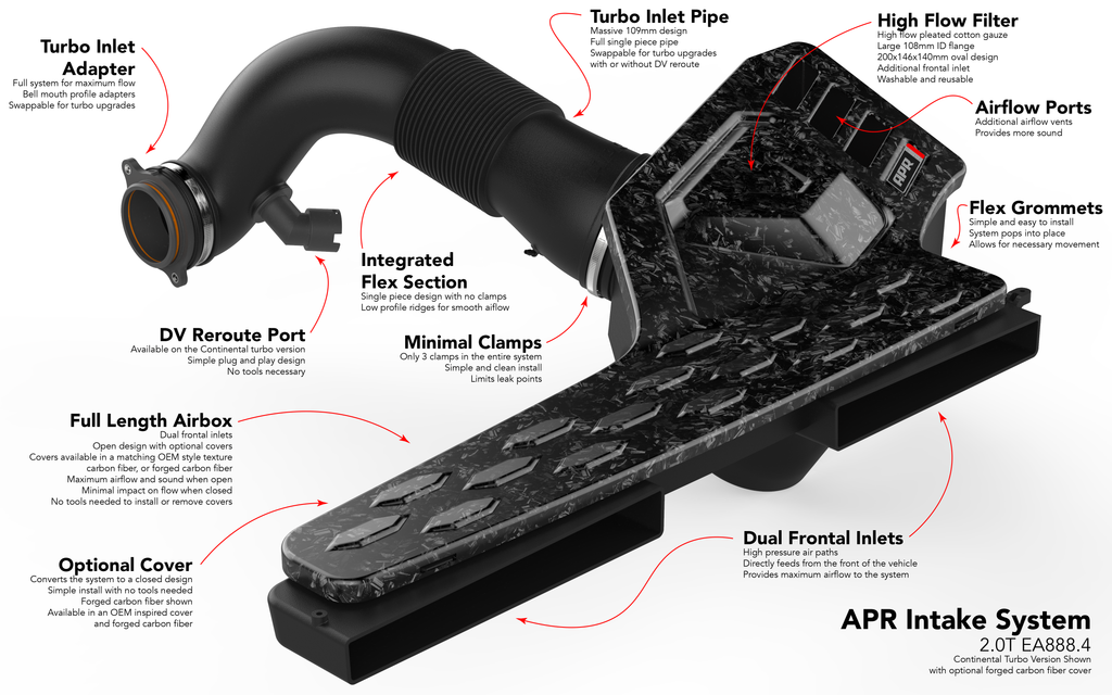 ci100052_ci100053_assets_overview_004.png
