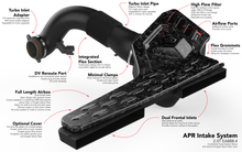 Load image into Gallery viewer, ci100052_ci100053_assets_overview_004.png