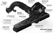 Load image into Gallery viewer, ci100052_ci100053_assets_overview_004.png