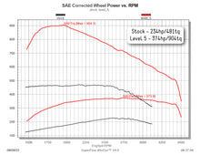 Load image into Gallery viewer, dc79cd1c0936685a3459249334defcf7c3766fe1.jpg