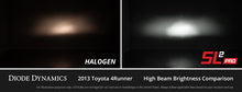 Load image into Gallery viewer, Diode Dynamics 11-24 Dodge RAM 1500/2500/3500 High Beam SL2 LED Headlight Bulbs (Pair)